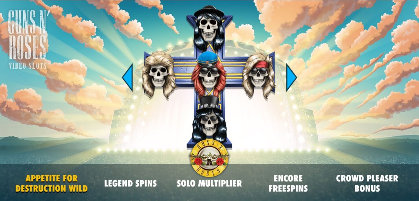 guns n roses slot features