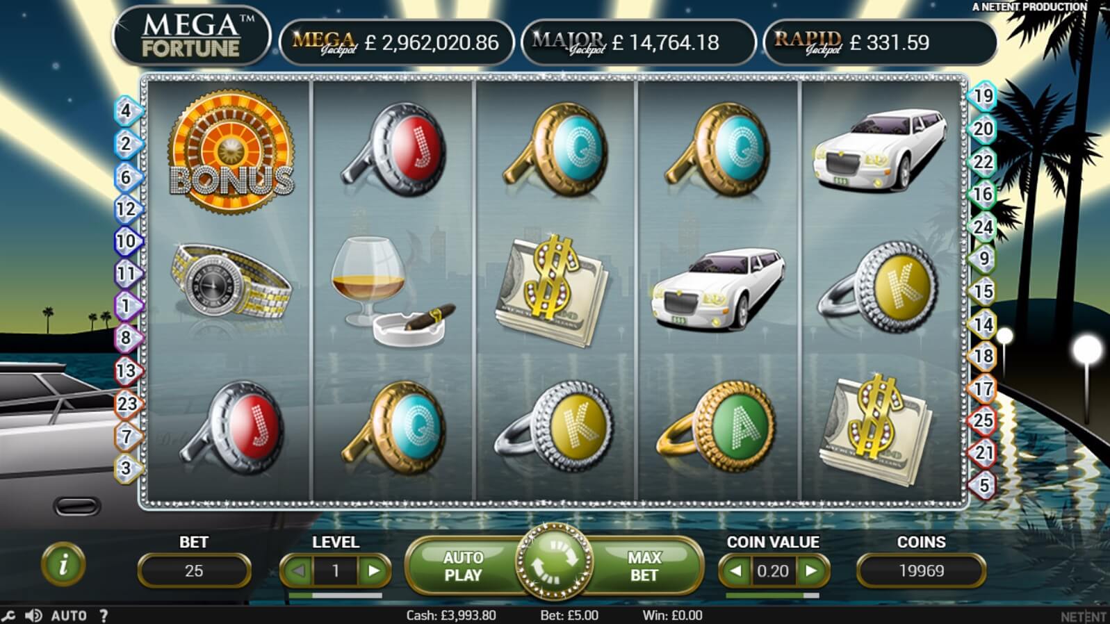 Mega Fortune Slot jackpot