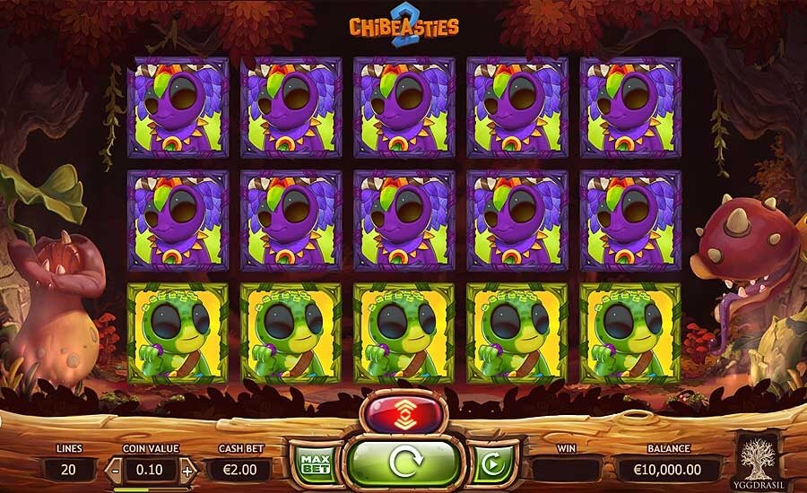 chibeasties slot review rtp % and screen shot